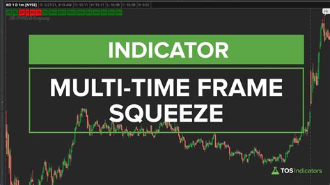 It's not just a trading platform. . Multi time frame squeeze indicator thinkorswim